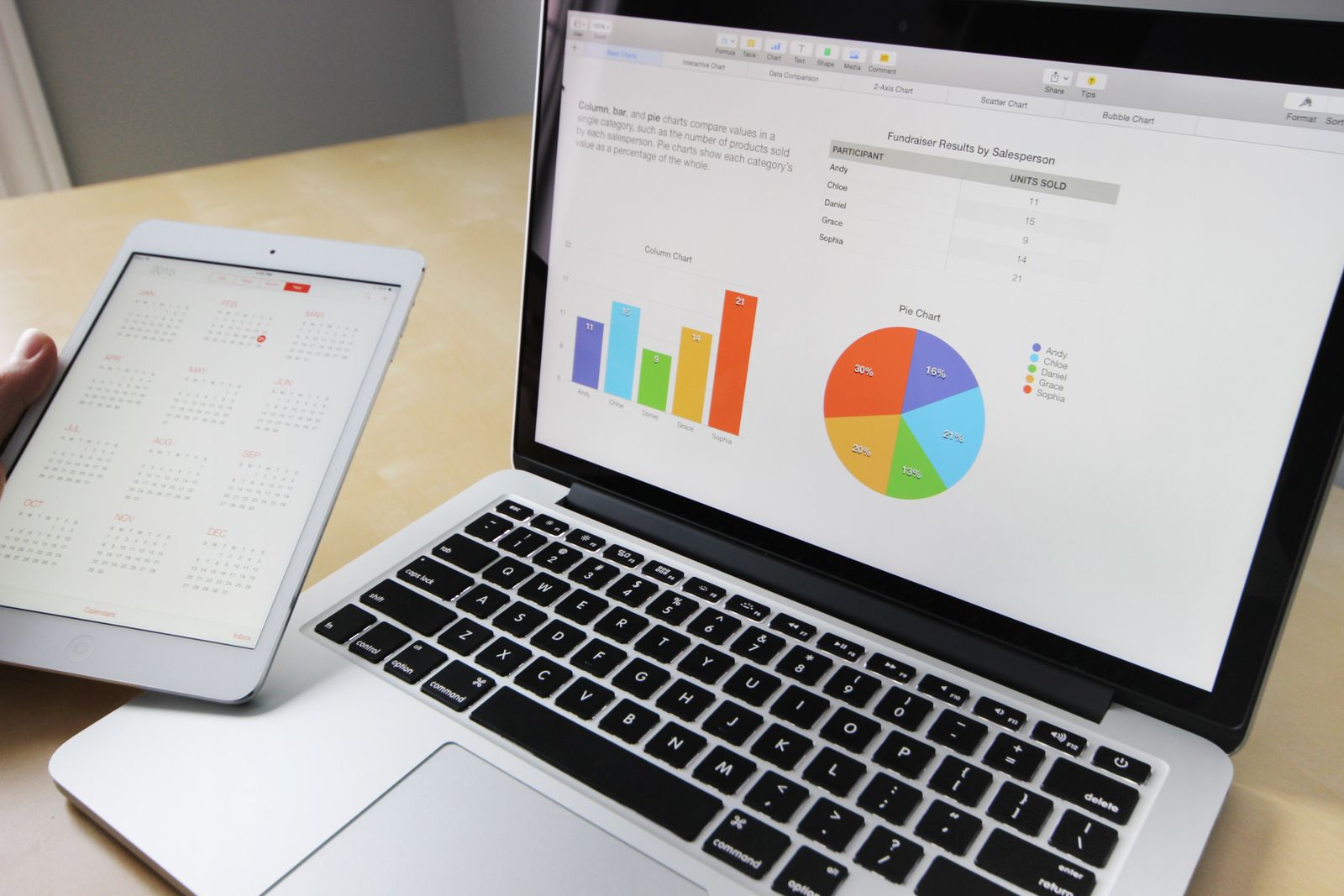 A modern editable data grid with charts built using Fluent UI